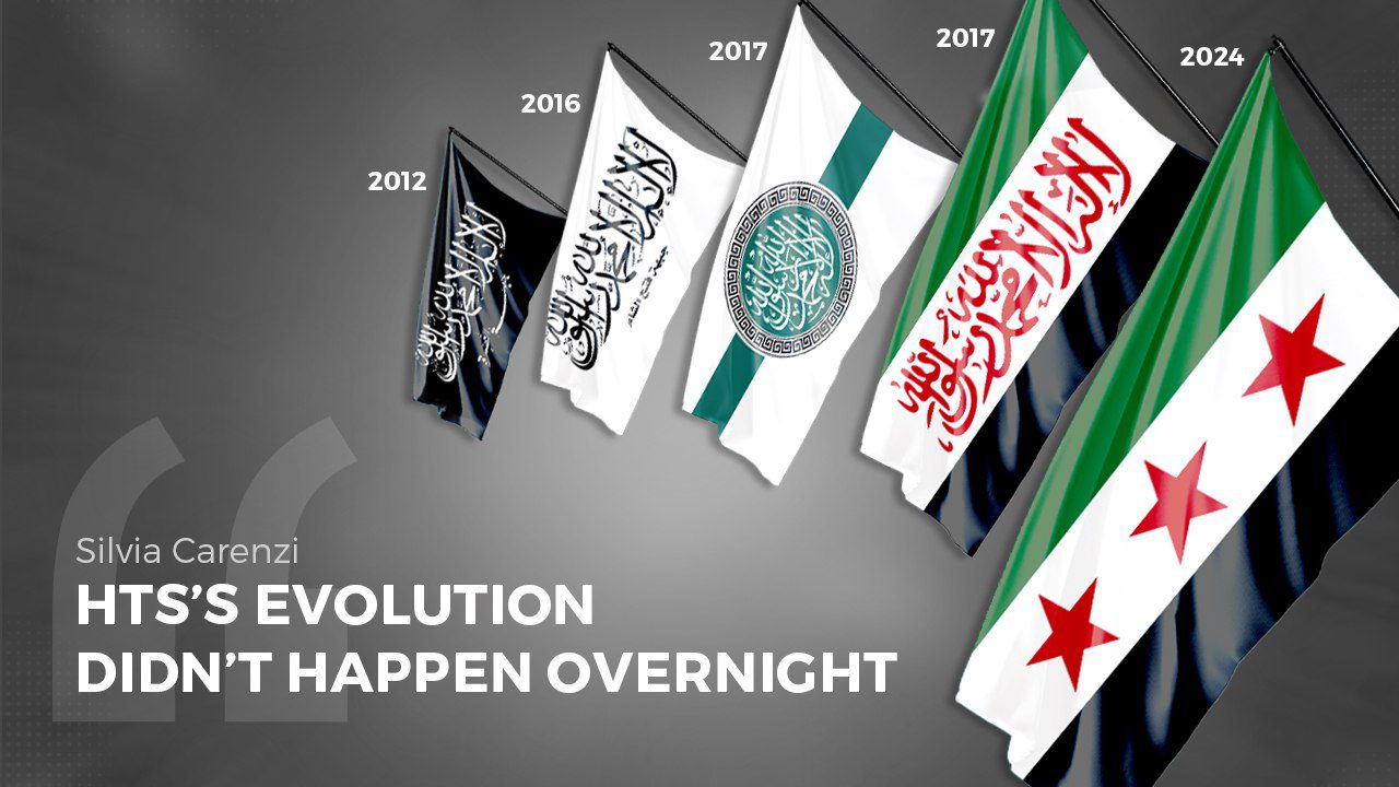 HTS: From ‘Terrorists’ to Transitional Authority