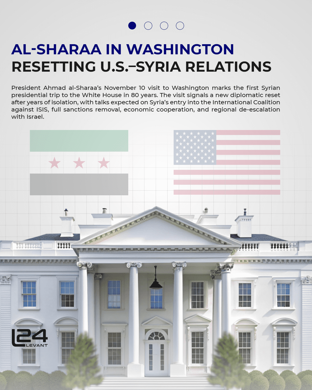 Al-Sharaa in Washington