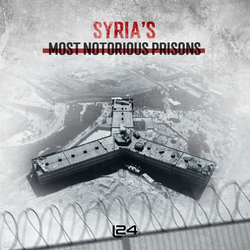 Syria’s Most Notorious Prisons
