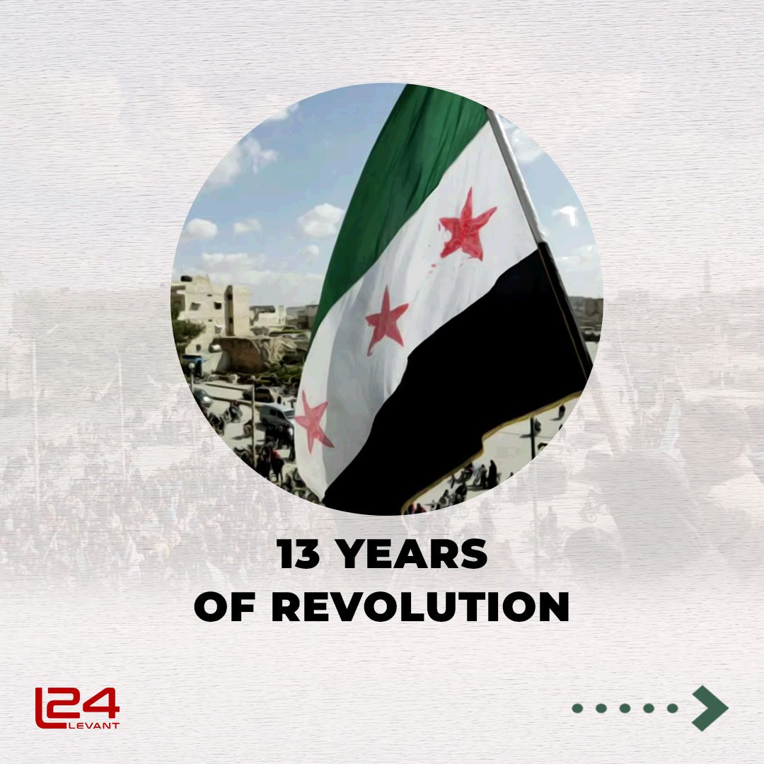 13 Years of Revolution