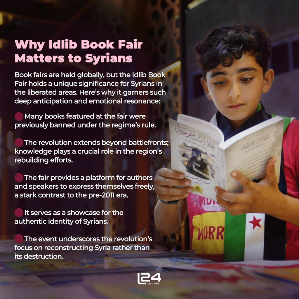Why Idlib Book Fair Matters to Syrians