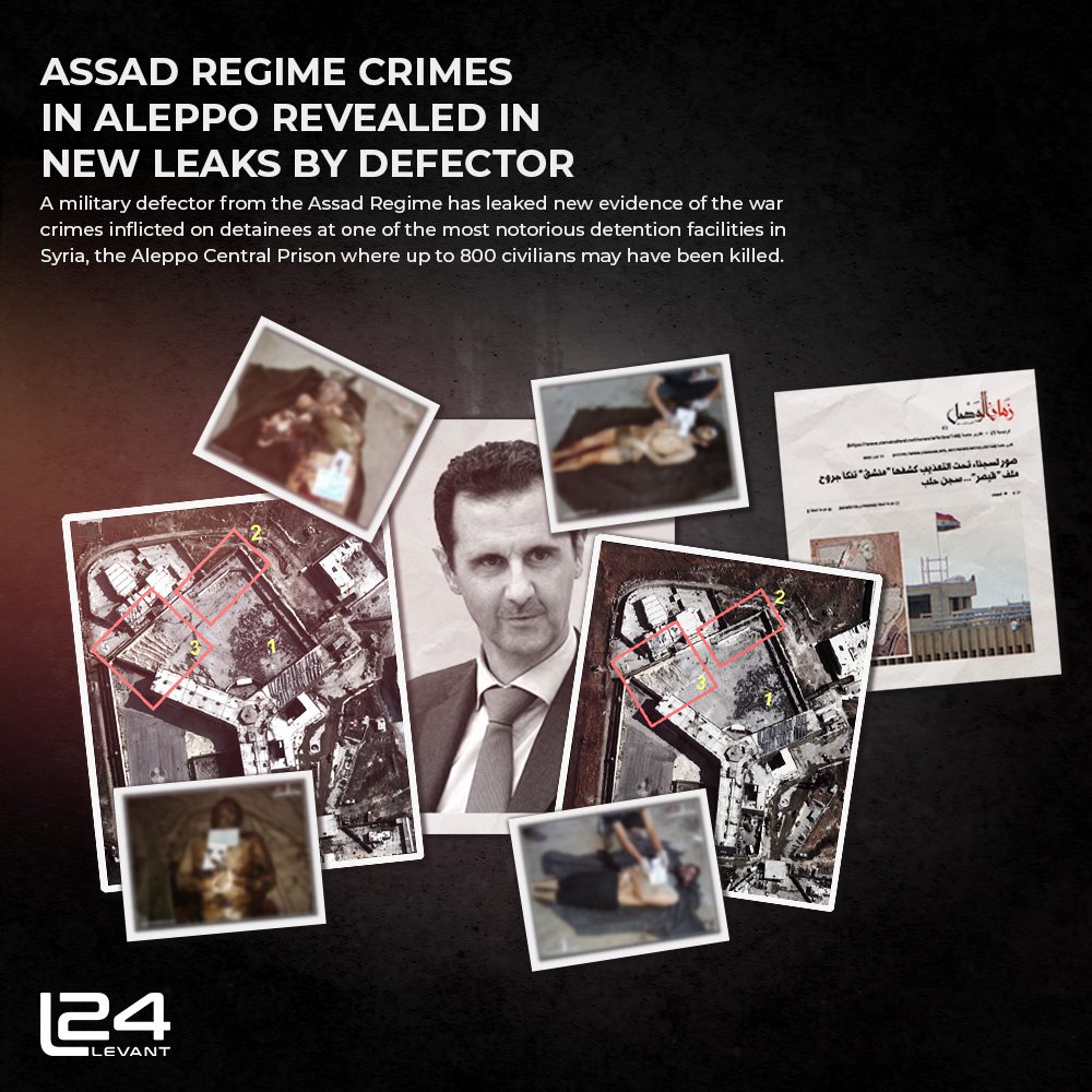 Assad regime crimes in Aleppo revealed in new leaks by defector.