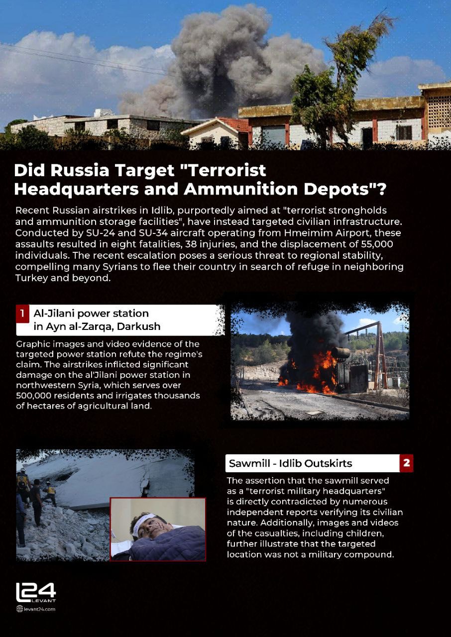Did Russia Target “Terrorist Headquarters and Ammunition Depots” in Syria?
