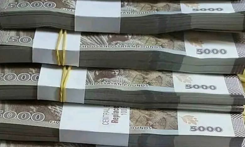 Key Economic Transformations in the First Year of Liberation