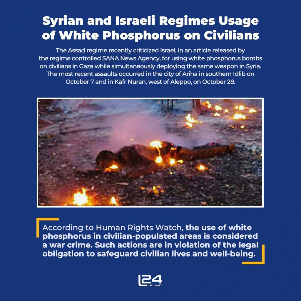 Syrian and Israeli Regimes Usage of White Phosphorus on Civilians.