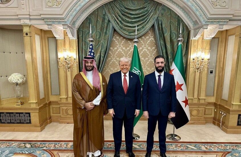 Syria: International Economic Relations in a Phase of Transformation
