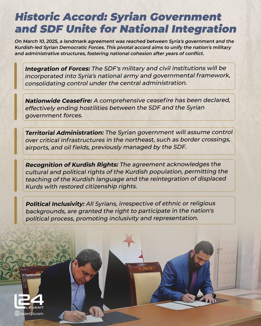 SDF Joins Syrian State Institution in Historic Agreement